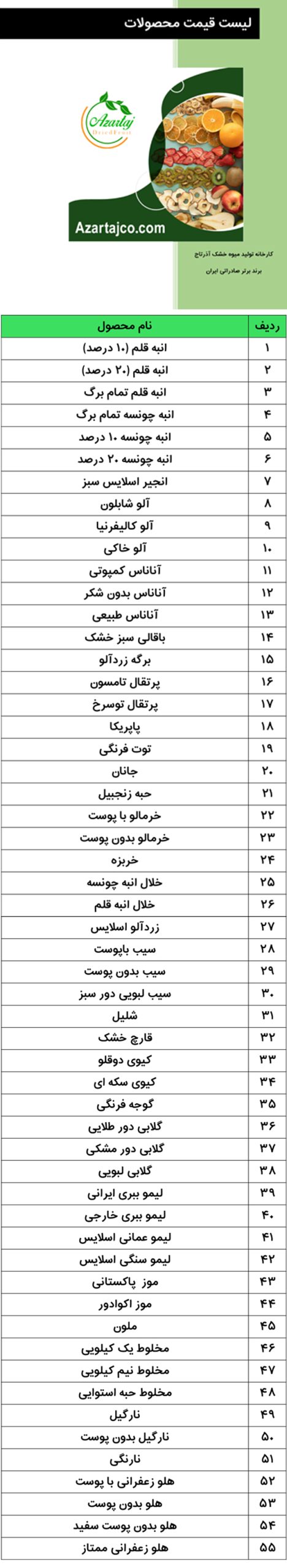 جدول میوه های خشک