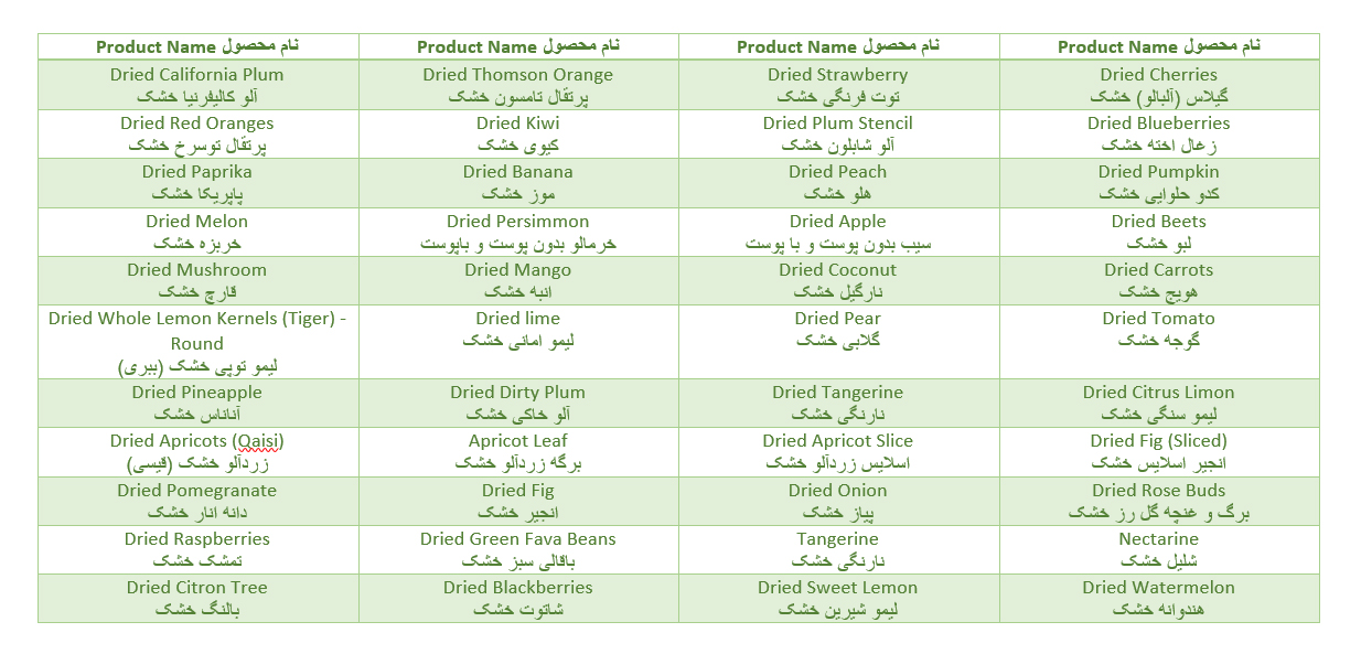 Iranian dried fruits table